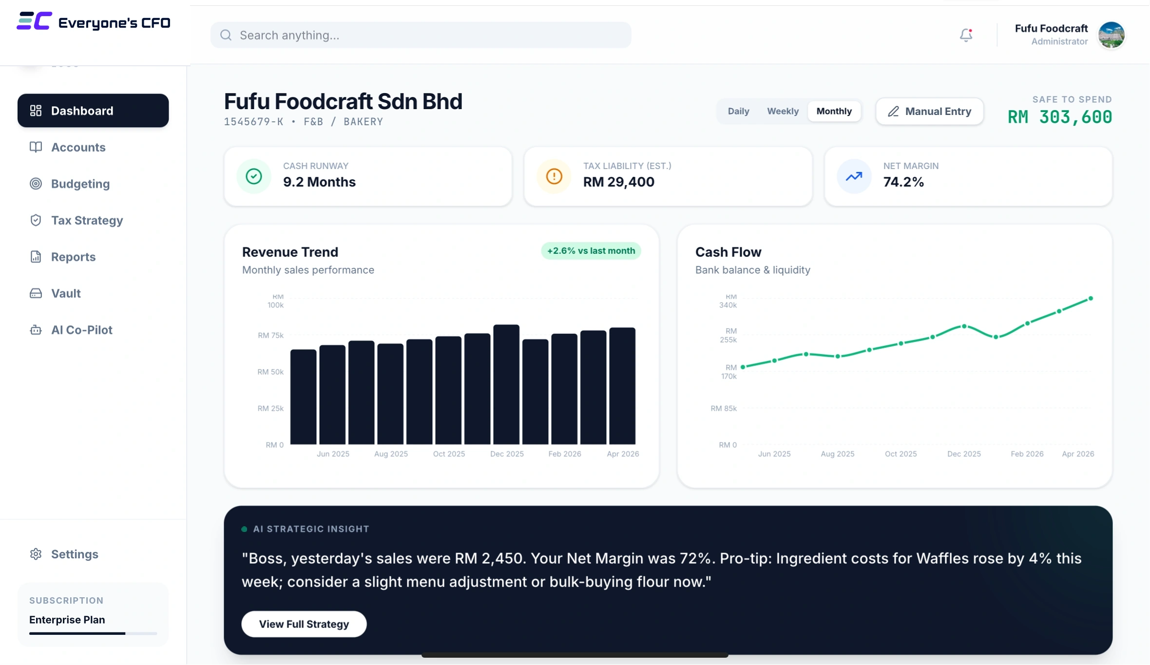 Demo Everyone's CFO dashboard with cash runway, estimated tax, margin, revenue and cash-flow charts